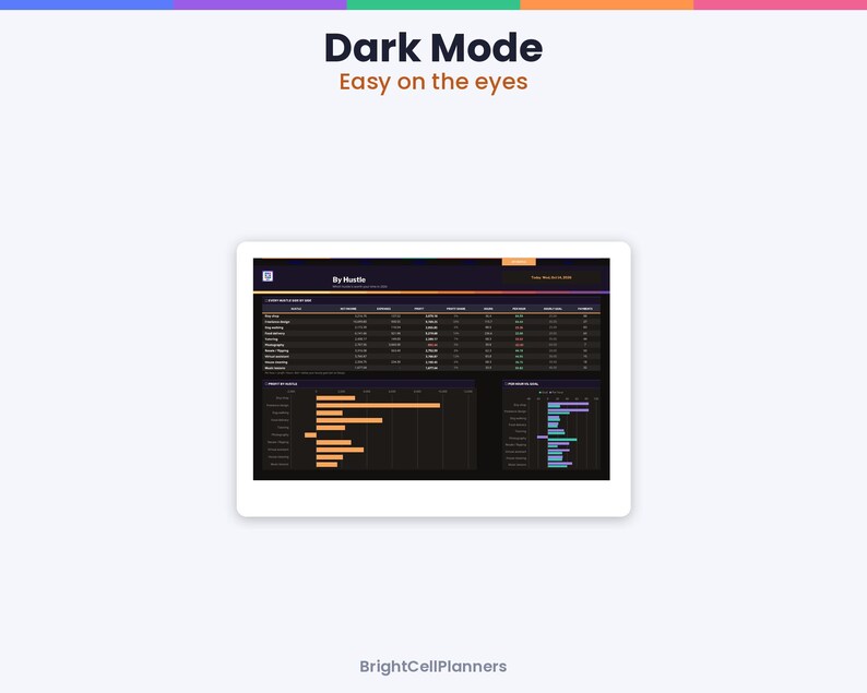 May include: A digital tablet screen displays a dark mode interface with a data table, orange horizontal bar charts, and blue vertical bar charts. The text at the top reads Dark Mode Easy on the eyes, and the bottom text reads BrightCellPlanners.