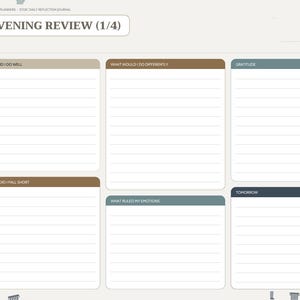 May include: A digital daily reflection journal page titled Evening Review (1/4) with sections for What Did I Do Well, What Would I Do Differently, Gratitude, Where Did I Fall Short, What Ruled My Emotions, and Tomorrow, featuring a side navigation bar.