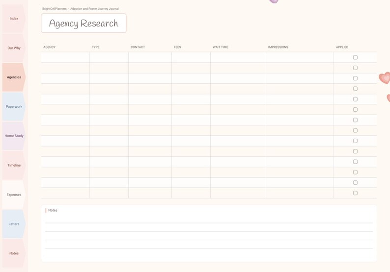 May include: A digital planner page titled Agency Research with a table for tracking agency details including type, contact, fees, wait time, impressions, and applied checkboxes. The layout features side tabs and a lined notes section at the bottom.