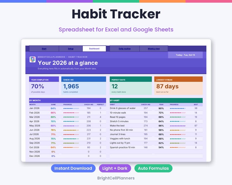 May include: A digital habit tracker spreadsheet for Excel and Google Sheets titled Habit Tracker. The dashboard displays 2026 statistics including year completion, check-ins, perfect days, longest streak, and monthly progress charts.