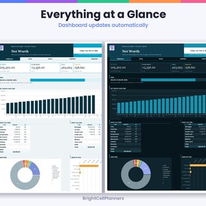 May include: A digital net worth tracker dashboard displayed in light and dark modes. The interface features a bar chart showing net worth over time, a pie chart for asset mix, and tables detailing assets and liabilities. Text includes Everything at a Glance, Dashboard updates automatically, Net Worth, and BrightCellPlanners.
