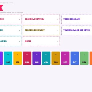 Op de afbeelding: Een digitale indexpagina voor een YouTube-kanaalplanner 2027 met een navigatiezijbalk en klikbare tegels met de labels 2027 At A Glance, Channel Overview, Video Idea Bank, Script Outline, Filming Checklist, Thumbnail and SEO Notes, Analytics Tracker en Notes.