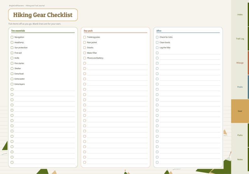 May include: A digital planner page titled Hiking Gear Checklist with three columns for Ten essentials, Day pack, and After. The layout includes checkboxes and lines for tracking items, with a side navigation tab labeled Gear.