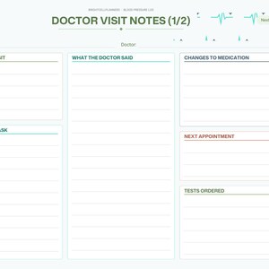 May include: A digital doctor visit notes planner page with sections for reason for visit, what the doctor said, medication changes, questions to ask, next appointment, and tests ordered, featuring a side navigation bar and heartbeat graphic.