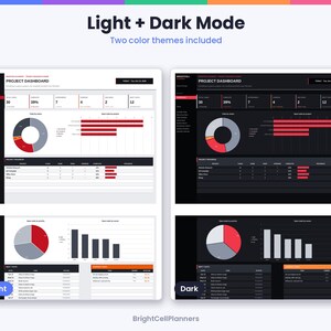 Puede incluir: Una plantilla de panel de control de proyectos digital con temas de color claro y oscuro. La interfaz muestra visualizaciones de datos que incluyen gr&aacute;ficos de anillos, gr&aacute;ficos de barras y tablas de estado de proyectos con acentos en rojo, gris y negro. El texto incluye Light + Dark Mode, Project Dashboard y BrightCellPlanners.