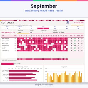 May include: A digital annual habit tracker for September 2026 in light mode. The interface displays a monthly calendar grid with pink checkmark boxes, habit completion percentages, streak counts, and bar charts for daily scores and habit tracking.