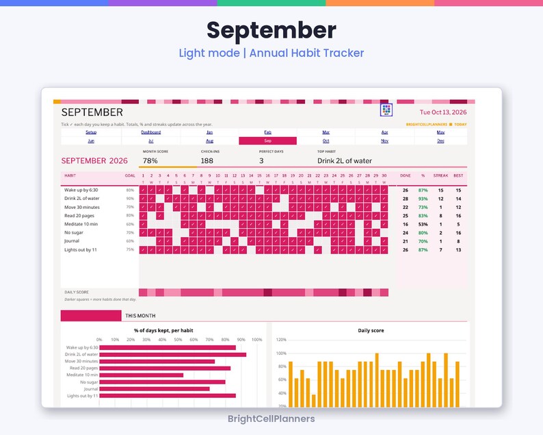 May include: A digital annual habit tracker for September 2026 in light mode. The interface displays a monthly calendar grid with pink checkmark boxes, habit completion percentages, streak counts, and bar charts for daily scores and habit tracking.
