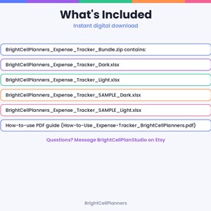 May include: A digital file list titled What's Included, featuring BrightCellPlanners_Expense_Tracker_Bundle.zip, BrightCellPlanners_Expense_Tracker_Dark.xlsx, BrightCellPlanners_Expense_Tracker_Light.xlsx, and a How-to-use PDF guide.