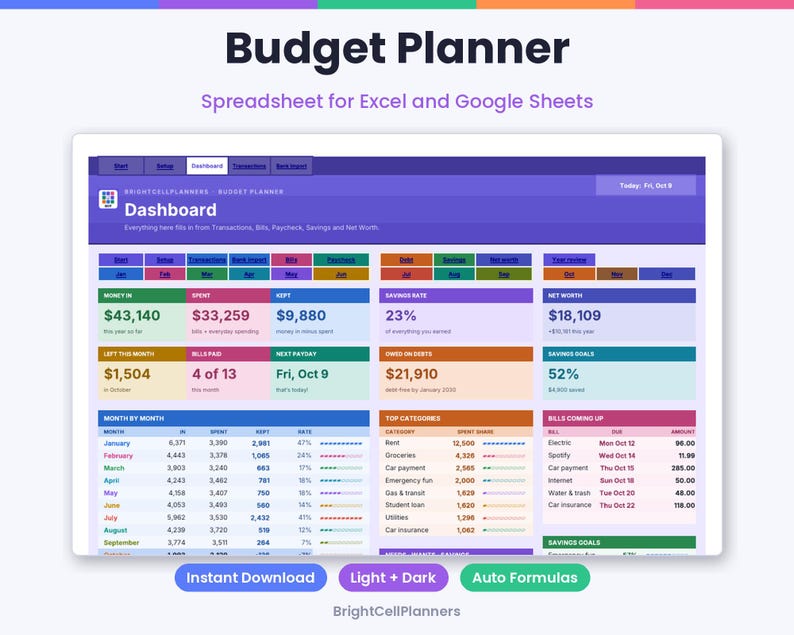 Puede incluir: Una hoja de c&aacute;lculo de planificador de presupuesto digital para Excel y Google Sheets titulada Budget Planner. La interfaz del panel muestra datos financieros que incluyen ingresos, gastos, ahorros, patrimonio neto y seguimiento de facturas.