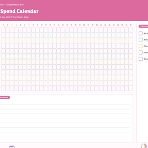 Op de afbeelding: Een roze en witte No-Spend Calendar plannerpagina met een maandelijks rooster voor het bijhouden van dagelijkse uitgaven. Het bevat een kleurcode voor categorie&euml;n zoals no spend, needs only, planned buy, impulse buy en big spend, plus een sectie voor notities.