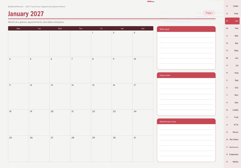May include: A digital January 2027 truck driver logbook and expense planner page featuring a monthly calendar grid, a Miles goal section, a Home time section, and a Maintenance due section with red headers and a side navigation bar.