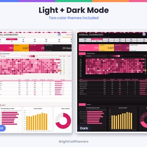 May include: An annual habit tracker dashboard digital template featuring two color themes: light mode with a white background and dark mode with a black background. Both versions display data tables, a year heatmap, progress bars, and charts.