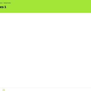 Pu&ograve; includere: Un'interfaccia di pianificazione digitale intitolata Notes 1 con un'intestazione verde lime brillante. La barra laterale sinistra presenta un menu di navigazione verticale con etichette che includono Index, Year, Setup, Dashboard, i mesi da Jan a Dec, Tracker, Gallery, Shelves, Wishlist, Challenge e Notes.