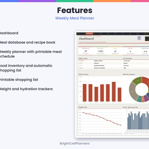 May include: A digital weekly meal planner dashboard featuring a meal database, recipe book, printable schedule, food inventory, shopping list, and trackers for weight and hydration. The interface displays charts, graphs, and data tables.