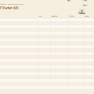 May include: A cream-colored tabletop RPG campaign journal page titled NPC Tracker (1/2). The layout features a table with columns for Name, Role, Where Met, Attitude, Secrets, and Status. A vertical navigation bar on the left lists sections.