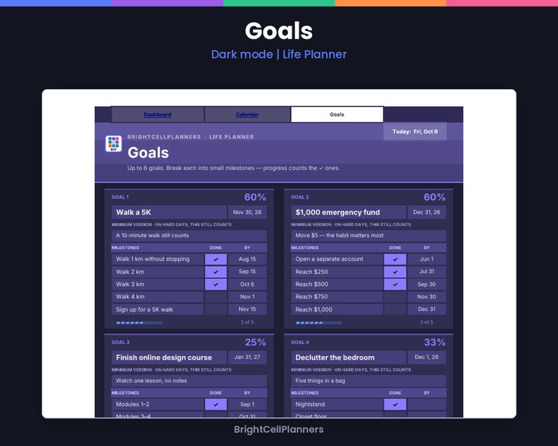May include: A digital life planner interface in dark mode titled Goals. The screen displays four goal cards with progress percentages, milestone checklists, and due dates. Text includes BrightCellPlanners, Life Planner, and Today: Fri, Oct 9.