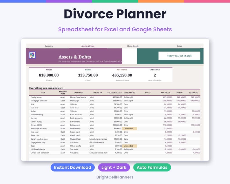 K&ouml;nnte beinhalten: Eine digitale Divorce Planner Tabellenkalkulation f&uuml;r Excel und Google Sheets. Die Benutzeroberfl&auml;che zeigt ein Dashboard f&uuml;r Verm&ouml;genswerte und Schulden mit Spalten f&uuml;r Posten, Kategorie, Wert und Nettowert. Text: 'Divorce Planner', 'Assets & Debts', 'BrightCellPlanners'.