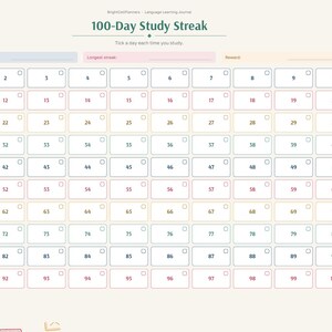 K&ouml;nnte beinhalten: Eine 100-Day Study Streak Planerseite mit einem Raster aus nummerierten K&auml;stchen von 1 bis 100, jedes mit einem kleinen Ankreuzfeld. Die &Uuml;berschrift lautet 100-Day Study Streak, mit Feldern f&uuml;r Lerntage, l&auml;ngste Serie und Belohnung. Eine Seitenleiste listet Index, Goals, Vocab, Grammar, Streak, Practice, Media und Notes auf.