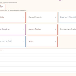 May include: A digital planner index page titled Index with navigation tabs on the left. It features rectangular tiles labeled Our Why, Agency Research, Paperwork Checklist, Home Study Prep, Journey Timeline, Expenses and Grants, Letters to My Child, and Notes.