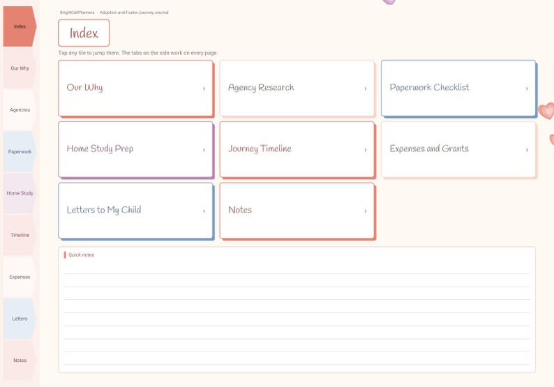 May include: A digital planner index page titled Index with navigation tabs on the left. It features rectangular tiles labeled Our Why, Agency Research, Paperwork Checklist, Home Study Prep, Journey Timeline, Expenses and Grants, Letters to My Child, and Notes.