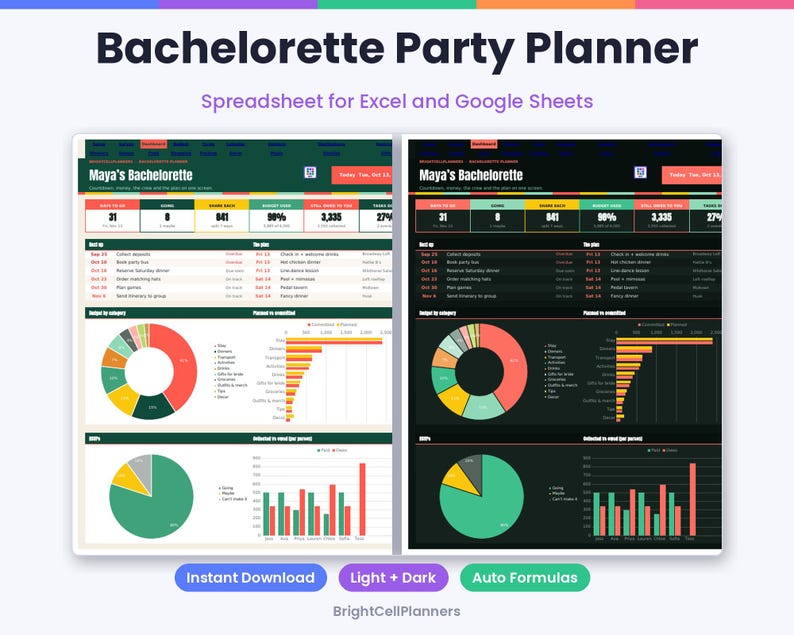 K&ouml;nnte beinhalten: Eine digitale Bachelorette Party Planner Tabellenkalkulation f&uuml;r Excel und Google Sheets, dargestellt im hellen und dunklen Modus. Die Oberfl&auml;che zeigt Aufgabenlisten, Budgetkategorien, Tortendiagramme und Balkendiagramme zur Veranstaltungsplanung mit dem Titel Maya's Bachelorette.