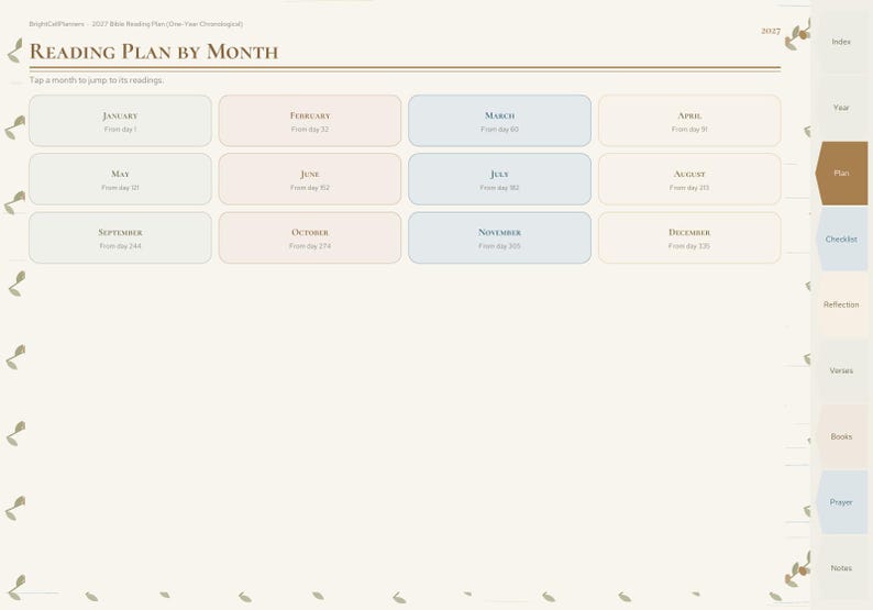May include: A digital reading plan planner page titled Reading Plan by Month with twelve rectangular buttons for each month from January to December. The layout features a side navigation tab menu with labels including Index, Year, Plan, Checklist, Reflection, Verses, Books, Prayer, and Notes.