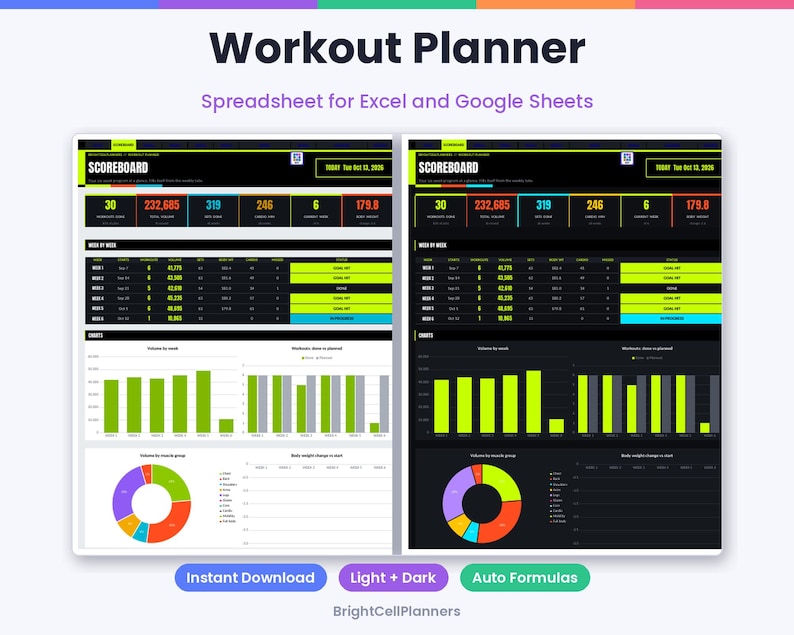 May include: A digital workout planner spreadsheet for Excel and Google Sheets featuring light and dark mode interfaces. The dashboard displays a scoreboard with metrics, weekly progress tables, bar charts, and a colorful pie chart for muscle groups.