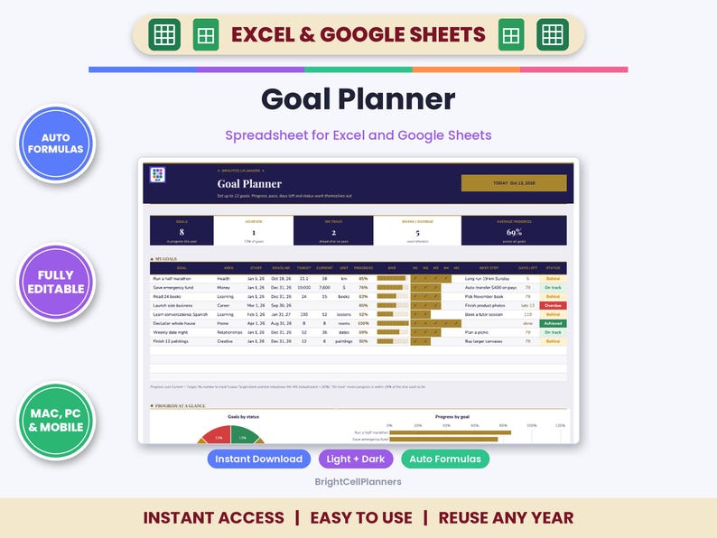 Puede incluir: Una hoja de c&aacute;lculo de planificador de objetivos para Excel y Google Sheets con un encabezado azul oscuro que muestra m&eacute;tricas de seguimiento, una tabla para objetivos, categor&iacute;as, fechas y barras de progreso, y una columna de estado con etiquetas de colores.