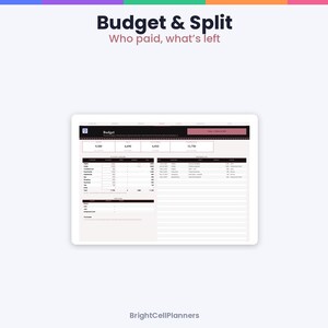 May include: A digital budget and split planner interface displayed on a tablet screen. The header reads Budget & Split, Who paid, what's left. The dashboard features tables for tracking expenses, payments, and remaining funds in a clean layout.
