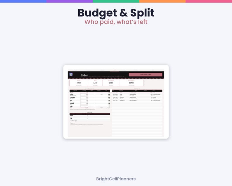 May include: A digital budget and split planner interface displayed on a tablet screen. The header reads Budget & Split, Who paid, what's left. The dashboard features tables for tracking expenses, payments, and remaining funds in a clean layout.