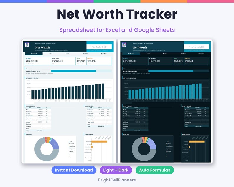 May include: A Net Worth Tracker spreadsheet for Excel and Google Sheets featuring light and dark mode dashboard views. The interface displays financial data, bar charts, and pie charts with the text Net Worth, BrightCellPlanners.