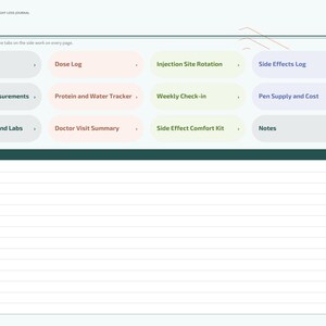 K&ouml;nnte beinhalten: Eine digitale Indexseite f&uuml;r ein GLP-1-Gewichtsverlust-Tagebuch mit einem Raster aus Navigationskacheln, beschriftet mit My GLP-1 Plan, Dose Log, Injection Site Rotation, Side Effects Log, Weight and Measurements, Protein and Water Tracker, Weekly Check-in, Pen Supply and Cost, Appointments and Labs, Doctor Visit Summary, Side Effect Comfort Kit und Notes, sowie einem Quick Notes-Bereich.