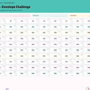 Op de afbeelding: Een 100-Envelope Challenge spaartracker-pagina met een groenblauwe koptekst, voorzien van een raster van 100 genummerde vakjes van 1 tot 100, elk met een klein selectievakje. De lay-out bevat velden voor Started, Total so far, Goal $5,050.