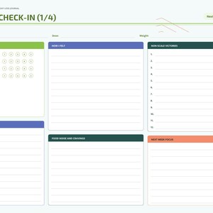 K&ouml;nnte beinhalten: Eine digitale Wochenplaner-Seite mit dem Titel Weekly Check-In (1/4) und Abschnitten f&uuml;r Appetit, Energie, Stimmung, Befinden, Erfolge, w&ouml;chentliche Gewinne, Hei&szlig;hunger sowie Fokus f&uuml;r die n&auml;chste Woche mit seitlichen Reitern.