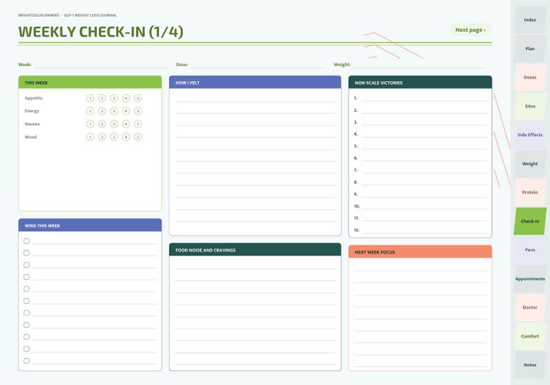 K&ouml;nnte beinhalten: Eine digitale Wochenplaner-Seite mit dem Titel Weekly Check-In (1/4) und Abschnitten f&uuml;r Appetit, Energie, Stimmung, Befinden, Erfolge, w&ouml;chentliche Gewinne, Hei&szlig;hunger sowie Fokus f&uuml;r die n&auml;chste Woche mit seitlichen Reitern.