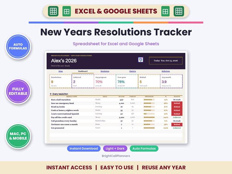 Może przedstawiać: Cyfrowy arkusz kalkulacyjny do śledzenia postanowień noworocznych dla program&oacute;w Excel i Google Sheets. Interfejs wyświetla pulpit nawigacyjny z metrykami postępu, listami postanowień i wskaźnikami statusu. Zawiera etykiety dotyczące automatycznych formuł, pełnej edycji i natychmiastowego pobierania.