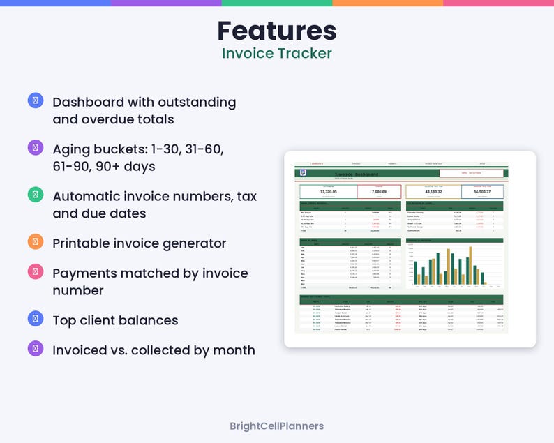 May include: An invoice tracker digital dashboard featuring a list of features including dashboard with outstanding and overdue totals, aging buckets, automatic invoice numbers, tax and due dates, printable invoice generator, and payment matching.