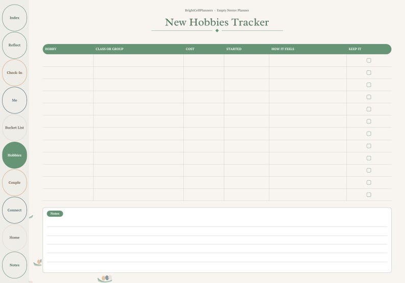 May include: A digital planner page titled New Hobbies Tracker with a green header row containing columns for hobby, class or group, cost, started, how it feels, and keep it. A sidebar features circular navigation buttons for various sections.