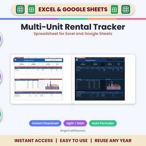 Multi-Unit Rental Property Tracker – Excel & Google Sheets (Digital Download) image 1