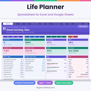 May include: A digital life planner spreadsheet for Excel and Google Sheets titled Life Planner. The dashboard displays sections for tasks, goal progress, habits, budget, and daily metrics with text including Good morning, Sam.