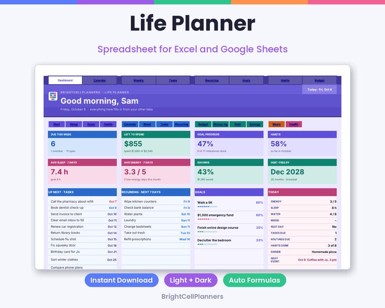 May include: A digital life planner spreadsheet for Excel and Google Sheets titled Life Planner. The dashboard displays sections for tasks, goal progress, habits, budget, and daily metrics with text including Good morning, Sam.