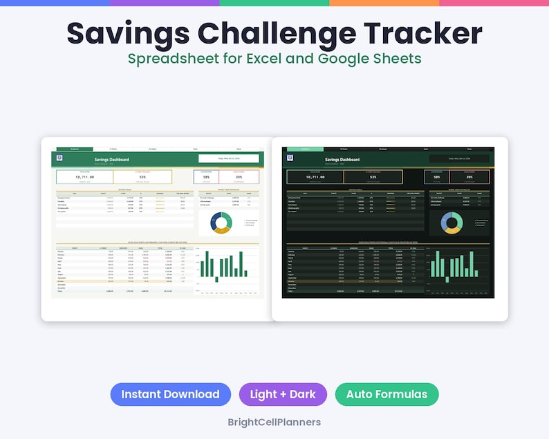 May include: A digital savings challenge tracker spreadsheet for Excel and Google Sheets featuring light and dark mode dashboards with tables, pie charts, and bar graphs. Text includes Savings Challenge Tracker, Savings Dashboard, and BrightCellPlanners.