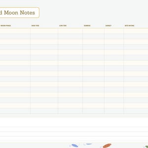 K&ouml;nnte beinhalten: Eine digitale Angel-Logbuchseite mit dem Titel Tide and Moon Notes mit Spalten f&uuml;r Datum, Mondphase, Flut, Ebbe, Sonnenaufgang, Sonnenuntergang und Bei&szlig;index. Das Layout enth&auml;lt einen unteren Bereich f&uuml;r Notizen und ein seitliches Men&uuml;.