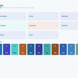 May include: A digital planner index page titled Index with a sidebar navigation menu. The layout features rectangular tiles labeled Year at a glance, Setup, Book Log, Books Gallery, Bookshelf, Wishlist, Dashboard, and Notes, plus twelve monthly buttons.
