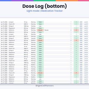 Puede incluir: Una hoja de c&aacute;lculo digital de seguimiento de medicamentos titulada Dose Log (bottom) en modo claro. La tabla muestra columnas para fecha, nombre del medicamento, dosis, hora, estado, notas y a&ntilde;o, con filas que muestran entradas como Lisinopril.