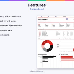 May include: A digital Kanban board dashboard interface featuring a white background with red and black text, data tables, a circular pie chart, and horizontal bar graphs. The layout includes sections for next deadlines, cards per lane, and open tasks.