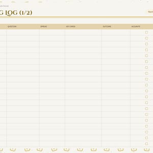 May include: A digital reading log template with a beige background and brown text. The header reads READING LOG (1/2). Columns include Date, Question, Spread, Key Cards, Outcome, and Accurate with checkboxes. A vertical navigation tab menu is on the right.