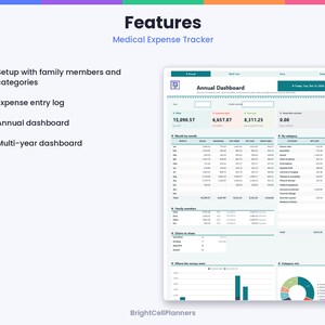 Puede incluir: Una interfaz digital de seguimiento de gastos m&eacute;dicos con un panel anual que incluye tablas, gr&aacute;ficos y res&uacute;menes financieros. El dise&ntilde;o presenta secciones para miembros de la familia, registros de gastos y el texto BrightCellPlanners.