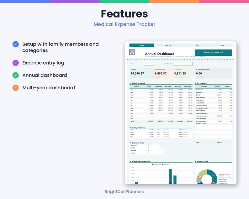 Puede incluir: Una interfaz digital de seguimiento de gastos m&eacute;dicos con un panel anual que incluye tablas, gr&aacute;ficos y res&uacute;menes financieros. El dise&ntilde;o presenta secciones para miembros de la familia, registros de gastos y el texto BrightCellPlanners.