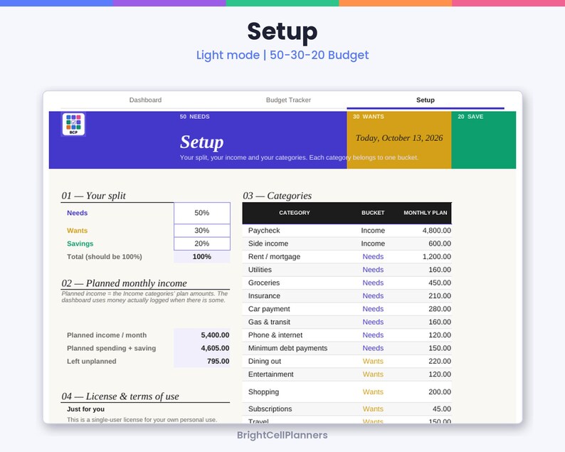 Puede incluir: Una hoja de c&aacute;lculo de seguimiento presupuestario digital titulada Setup con un dise&ntilde;o de presupuesto 50-30-20. La interfaz muestra secciones para Your split, Planned monthly income, Categories y License & terms of use, con columnas para ingresos, necesidades, deseos y ahorros.
